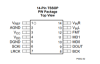 PCM1808PWR  IC ADC/AUDIO 24BIT 96K14TSSOP