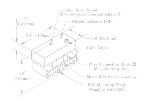 MPC3  MICRO-AMP FIBER AMP